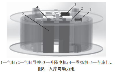 地下圓塔型自行車自動存取立體車庫設(shè)計