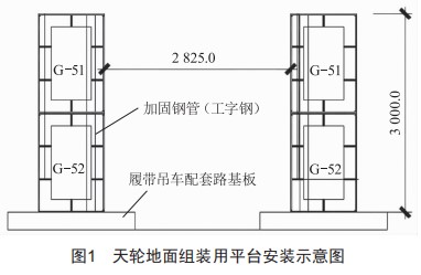 金礦主井井筒裝備施工安裝方案研究