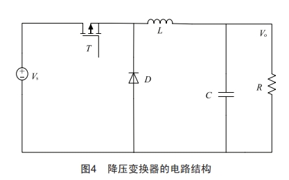 基于BucK變換器的高速無刷直流電機(jī)控制