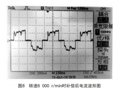 基于BucK變換器的高速無刷直流電機(jī)控制