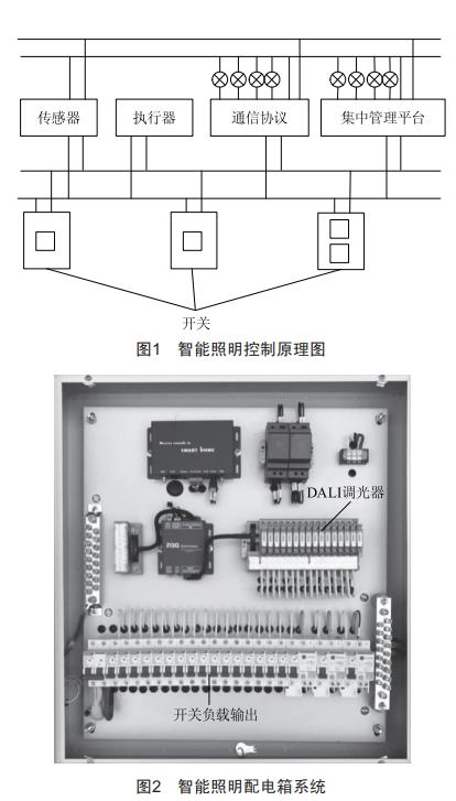 地鐵車(chē)站照明系統(tǒng)節(jié)能設(shè)計(jì)與施工研究