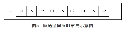 地鐵車(chē)站照明系統(tǒng)節(jié)能設(shè)計(jì)與施工研究