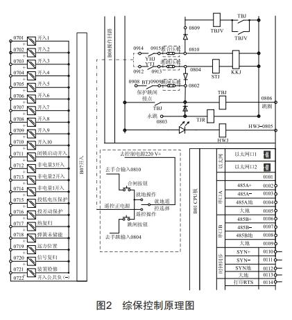 一起開(kāi)關(guān)柜異常跳閘事件分析及原因探究