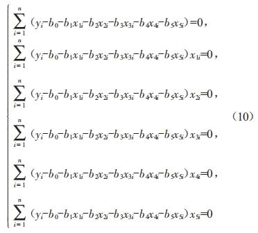 基于主軸電機(jī)電流的銑削力模型的試驗(yàn)研究