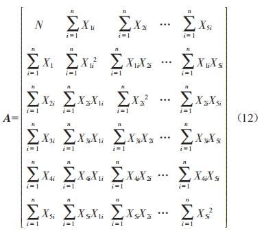 基于主軸電機(jī)電流的銑削力模型的試驗(yàn)研究