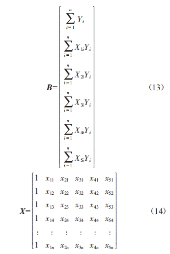 基于主軸電機(jī)電流的銑削力模型的試驗(yàn)研究
