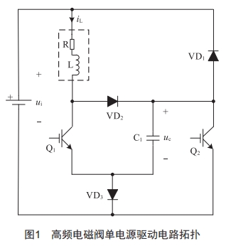 高頻電磁閥單電源驅動電路設計