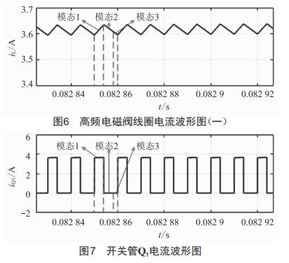 高頻電磁閥單電源驅動電路設計