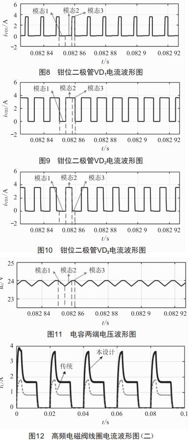 高頻電磁閥單電源驅動電路設計