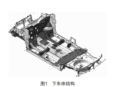 車身平臺(tái)化開發(fā)策略探討