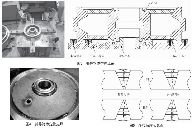 大噸位挖掘機引導(dǎo)輪焊接工藝研究