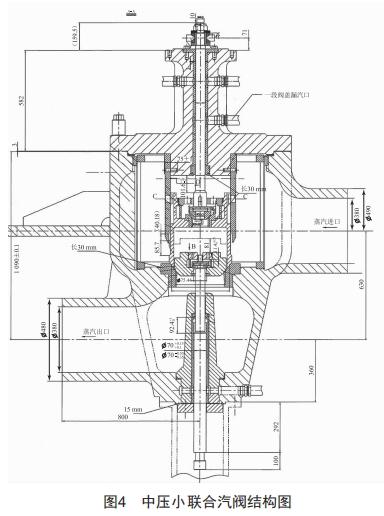聯(lián)合循環(huán)汽輪機中壓缸壁溫下降原因分析及應對策略