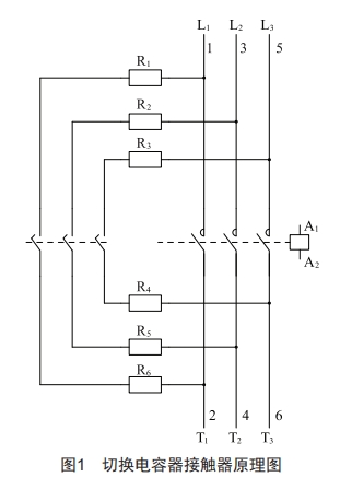 低電壓無(wú)功補(bǔ)償投切電容器裝置研究