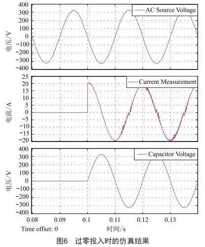 低電壓無(wú)功補(bǔ)償投切電容器裝置研究