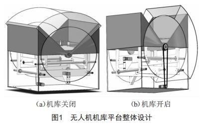 無人機自動充電機庫設計