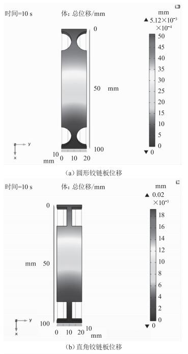 無人機自動充電機庫設計