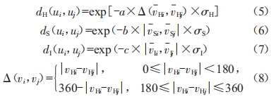 基于顏色相似和位移一致的運動目標歸并算法研究