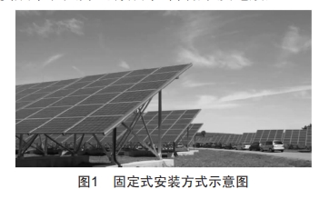 某33MW灰場光伏電站項目建設(shè)實踐研究