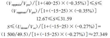 某33MW灰場光伏電站項目建設(shè)實踐研究