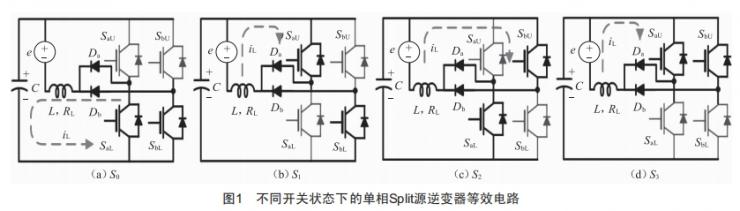 基于SpIit源逆變器的單相光伏發(fā)電系統(tǒng)模型預(yù)測(cè)控制