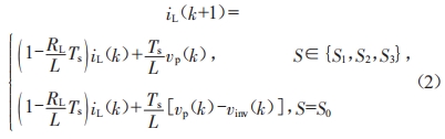 基于SpIit源逆變器的單相光伏發(fā)電系統(tǒng)模型預(yù)測(cè)控制