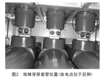 充氣柜母線接地故障案例分析與處理