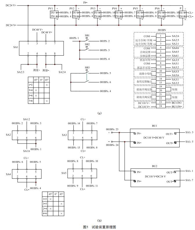 一種低壓交流配電盤試驗(yàn)裝置的研制