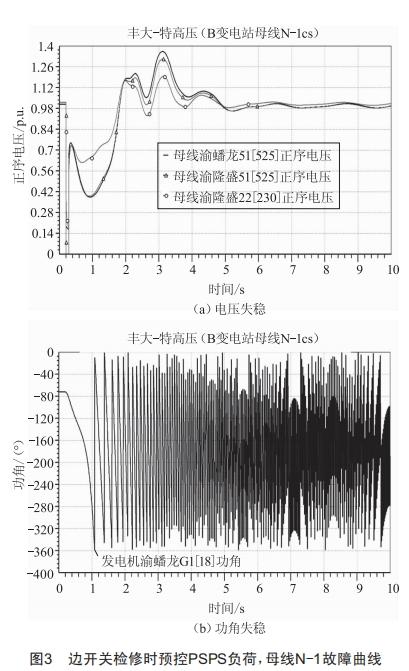 抽水蓄能電站接入對重慶電網(wǎng)穩(wěn)定運行的影響分析及對策