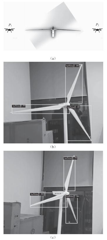 風電場風機葉片無人機自主巡檢系統(tǒng)分析設計與研究