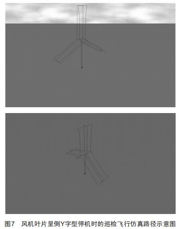 風電場風機葉片無人機自主巡檢系統(tǒng)分析設計與研究
