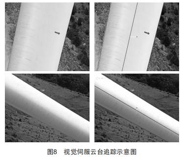 風電場風機葉片無人機自主巡檢系統(tǒng)分析設計與研究