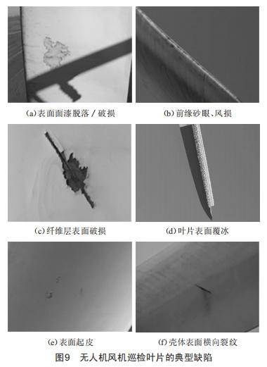 風電場風機葉片無人機自主巡檢系統(tǒng)分析設計與研究