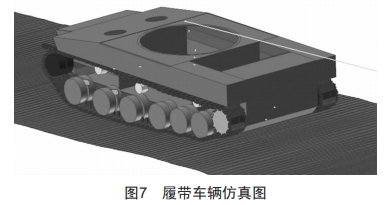 履帶車輛液壓懸架互聯(lián)模式及溫度變化研究