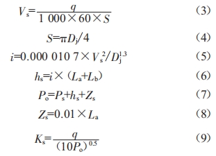 環(huán)狀管網(wǎng)水力計算方法在自動噴水滅火系統(tǒng)中的應(yīng)用探究