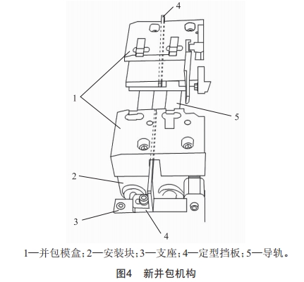 ZB421包裝機(jī)的真空鍍鋁內(nèi)襯紙包裝方法研究