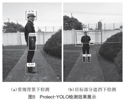 基于Protect-YOLO的變電站電力作業(yè)人員佩戴安全防護用具檢測