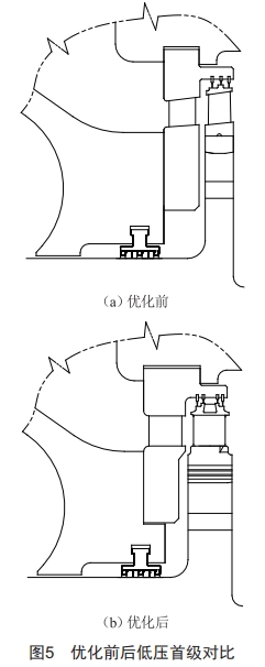 雙調(diào)節(jié)級(jí)結(jié)構(gòu)在生物質(zhì)熱電聯(lián)產(chǎn)汽輪機(jī)上的應(yīng)用