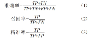 基于輕量化卷積神經(jīng)網(wǎng)絡(luò)的變電站高壓斷路器分合狀態(tài)檢測