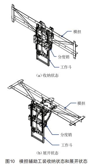 配電網(wǎng)架空線路施工多功能車的設(shè)計和應(yīng)用