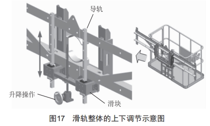 配電網(wǎng)架空線路施工多功能車的設(shè)計和應(yīng)用