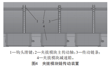一種行間距可調(diào)的多行夾拔式胡蘿卜收獲機(jī)設(shè)計(jì)