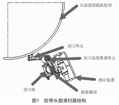 燃煤電站膠帶缺陷狀態(tài)下頭部清掃器振動(dòng)沖擊特性分析