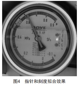 基于計(jì)算機(jī)視覺技術(shù)的電力指針式儀表自動(dòng)讀數(shù)算法研究