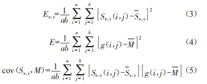 基于圖像識別與PID控制的巡檢攝像機預(yù)置位自動糾偏技術(shù)研究