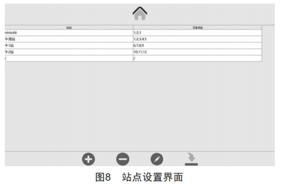 開(kāi)關(guān)柜測(cè)溫?cái)?shù)據(jù)專(zhuān)用檢測(cè)儀的研制