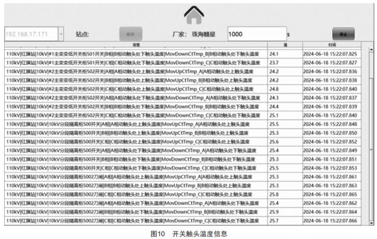 開(kāi)關(guān)柜測(cè)溫?cái)?shù)據(jù)專(zhuān)用檢測(cè)儀的研制
