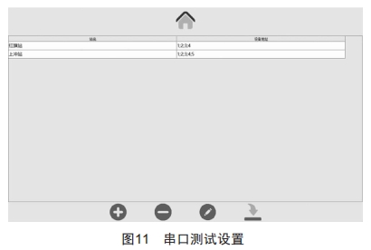 開(kāi)關(guān)柜測(cè)溫?cái)?shù)據(jù)專(zhuān)用檢測(cè)儀的研制