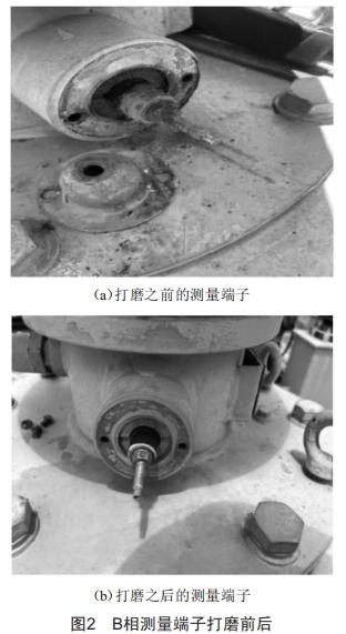 基于頻域介電譜技術(shù)的變壓器套管介質(zhì)損耗因數(shù)超標(biāo)檢測研究