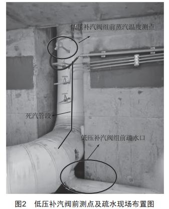 6F級聯合循環(huán)機組低壓補汽投入困難的優(yōu)化處理