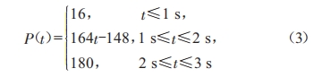 一種大深度豎井掘進(jìn)機(jī)泥漿環(huán)流系統(tǒng)用對沖減壓裝置的研制